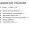 Menüplan Café s`Plauscherl