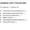 Tagesteller Café s`Plauscherl